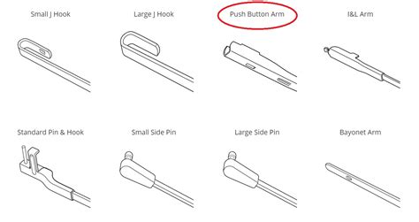 PIAA Si-Tech Wiper Blade Kit Push Button Arm Style