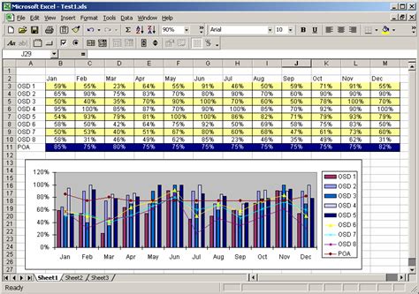 MS Excel 2003: Create a column/line chart with 8 columns and 1 line