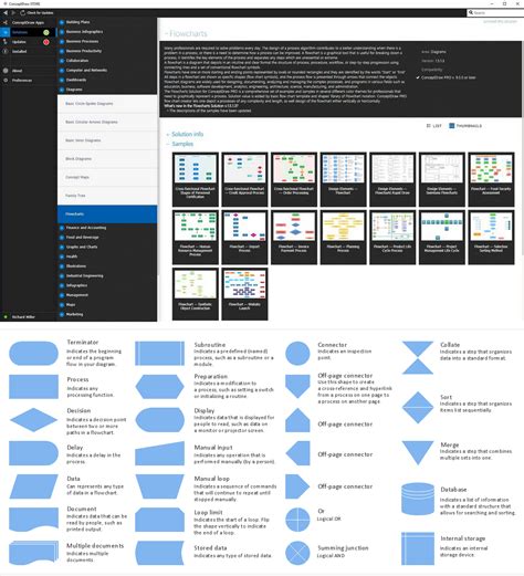 [DIAGRAM] Process Flow Diagram Symbols Visio - MYDIAGRAM.ONLINE