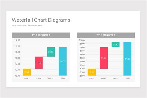 Waterfall Chart PowerPoint Template Diagrams | Nulivo Market