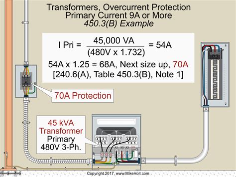 Transformer Calculations and the NEC | EC&M