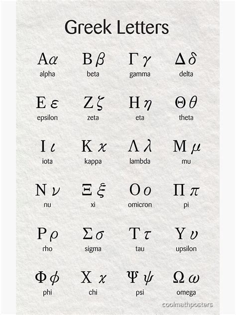 Greek letters Poster by coolmathposters in 2021 | Greek letters, Learn greek, Letters