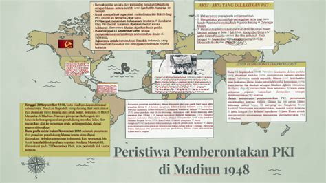 Pemberontakan Pki Madiun – newstempo