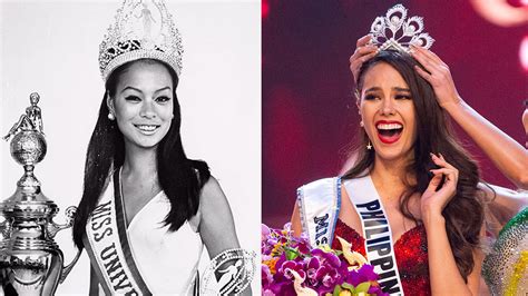 Miss Universe Crowns History