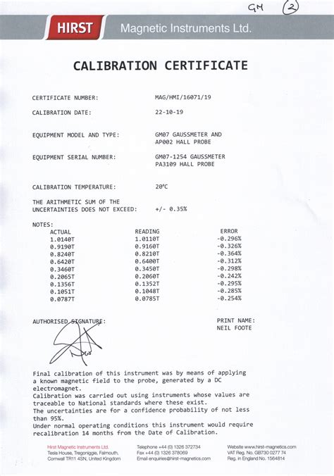 Certificates - Greenwood Magnetics