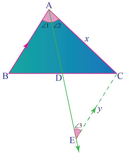 Angle bisector-Definition & Examples - Cuemath