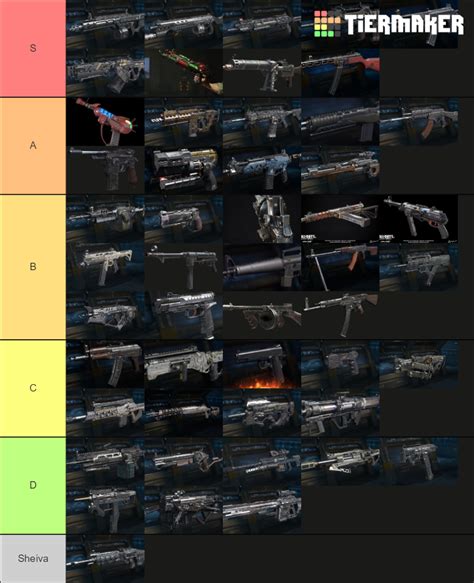 BO3 Zombies guns Tier List (Community Rankings) - TierMaker