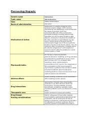 Ondansetron: Mechanism of Action, Dosage, and Adverse Effects | Course Hero