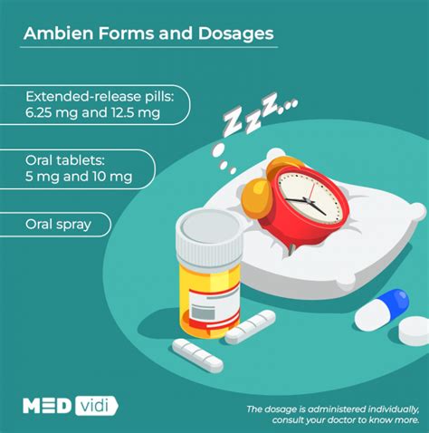 Ambien (zolpidem) for insomnia. Uses, dosage, side effects - MEDvidi