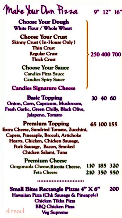 Menu of Candies, Bandra West, Mumbai | Dineout discovery