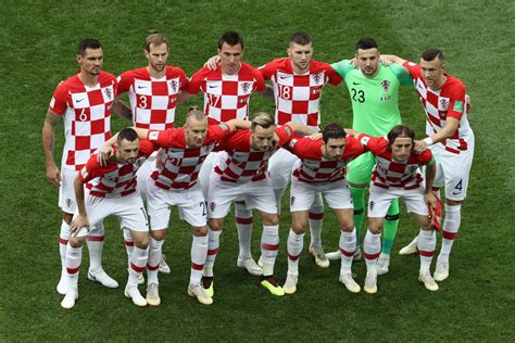Download Aerial View of Croatia National Football Team Positioning Wallpaper | Wallpapers.com