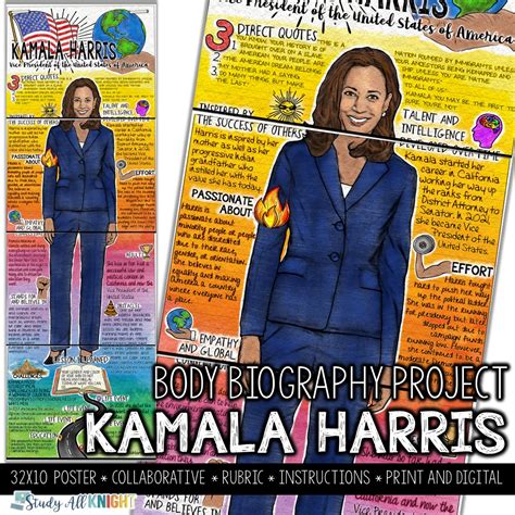 Kamala Harris, United States Vice President-Elect Body Biography Project - Study All Knight