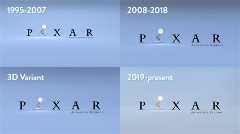 Pixar Production Logo - Pixar Wiki - Disney Pixar Animation Studios