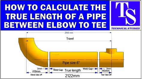 PIPE TRUE LENGTH CALCULATION BETWEEN A TEE AND AN ELBOW. EASY FORMULA ...