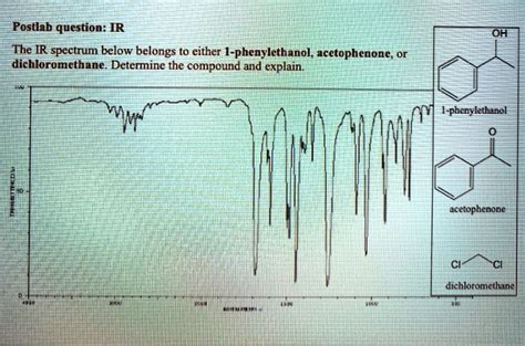 SOLVED: Postlab question: IR The IR spectrum below belongs to cither !-phenylethanol ...