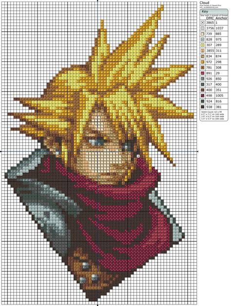 Cloud Strife Pixel Art Template