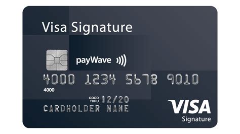 Visa Debit Cards | Visa