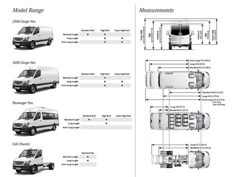 10 Best 4×4 Mercedes Sprinter Hacks, Remodel and Conversion Ideas ...