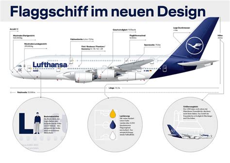 Erstflug vom ersten A380 in neuem Lufthansa-Design ging nach Miami