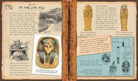 Egyptology series books for kids