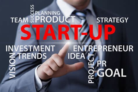 6 Best Startup Business Ideas You Start Start Today | Entrepreneurs Break