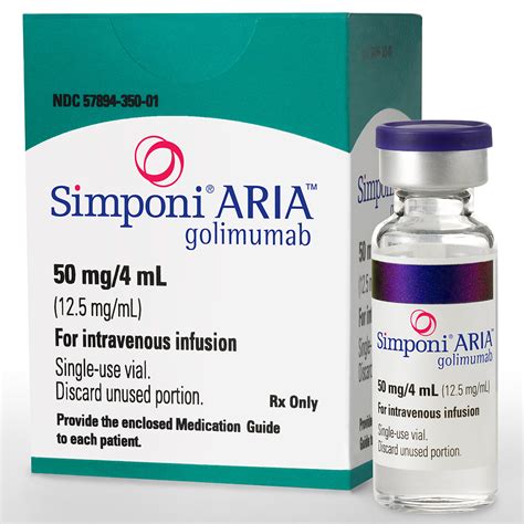 SIMPONI ARIA Dosage & Rx Info | Uses, Side Effects - Renal and Urology News