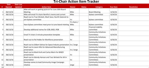 Download Action Item Tracking Template for Free - FormTemplate