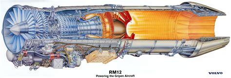 F404 Jet Engine Diagram