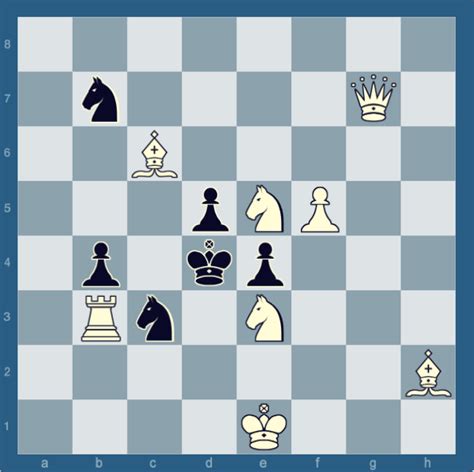 Hard Chess Puzzles – Solve Most Difficult Chess Puzzles