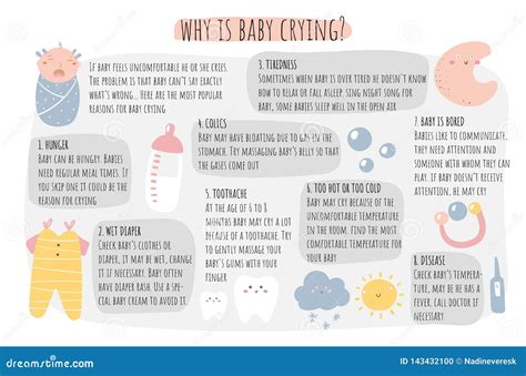 Reasons Baby Boy Is Crying Infographic Poster Vector Illustration ...