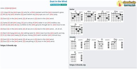 Chord: Dust in the Wind - tab, song lyric, sheet, guitar, ukulele ...