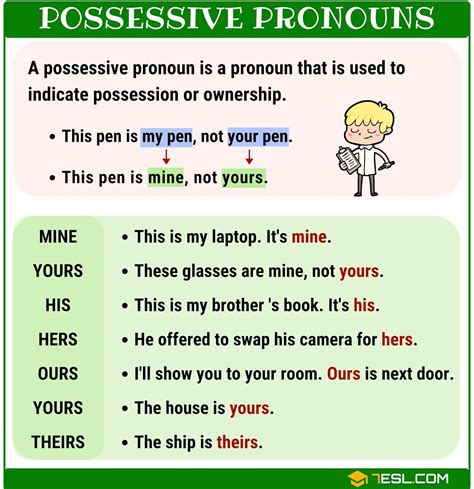 Possessive Nouns For Kids