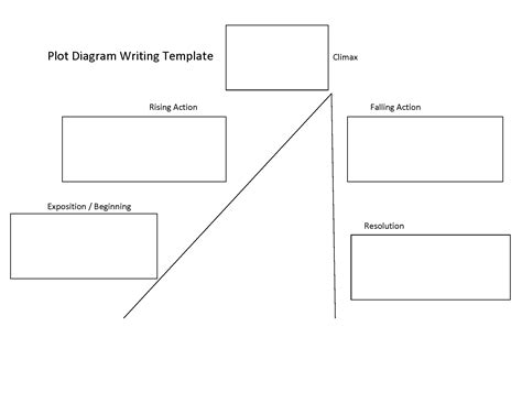 Writing Template Worksheets | Plot Diagram Writing Template Worksheet