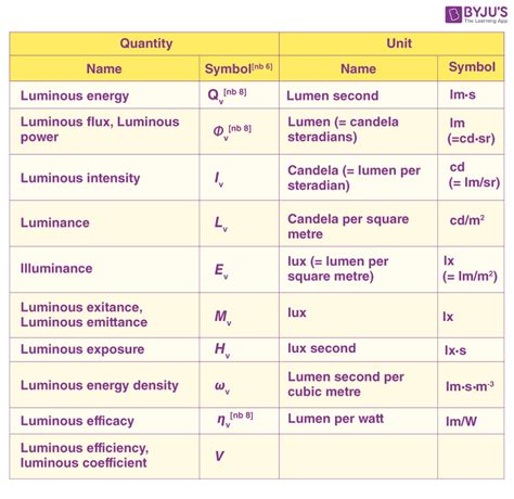 How Big is a Photon? - CR4 Discussion Thread