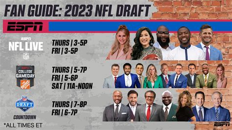 A Fan’s Guide to ESPN’s Coverage of the 2023 NFL Draft - ESPN Press ...