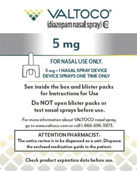 Valtoco Dosage Guide - Drugs.com