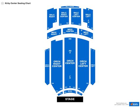 Kirby Center Seating Chart - RateYourSeats.com