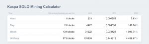 How to Mine Kaspa with ASIC and GPU: Settings, Extra Rewards, Dual ...