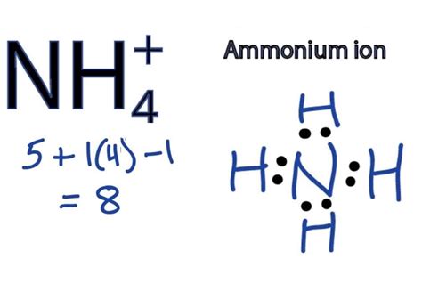 Nh4 Lewis Structure - Annikaexrlake