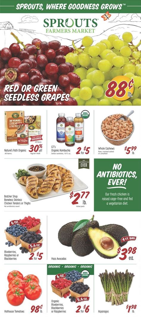 Sprouts Weekly Ad Sep 30 – Oct 06, 2020