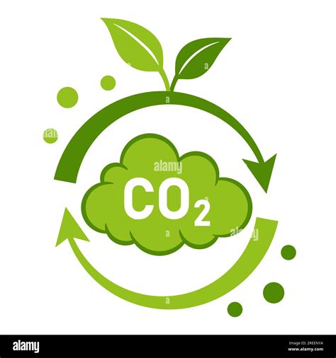 CO2 recycling, carbon dioxide emission reduction, greenhouse gas ...