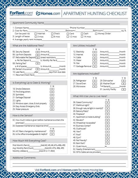 Apartment Hunting Checklist | Apartment hunting checklist, Apartment hunting, Apartment checklist