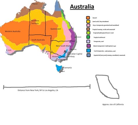 The different climate zones of Australia