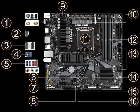 B660M DS3H AX DDR4 (Rev. 1.x) - Tanıtım | Anakart GIGABYTE