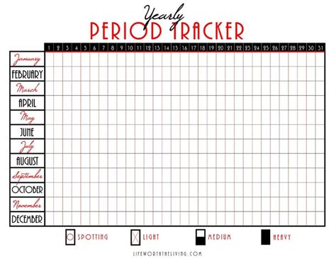 Free Printable Yearly Period Tracker | Period tracker, Free period ...