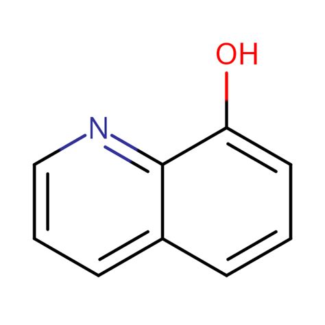 8-Hydroxyquinoline | SIELC