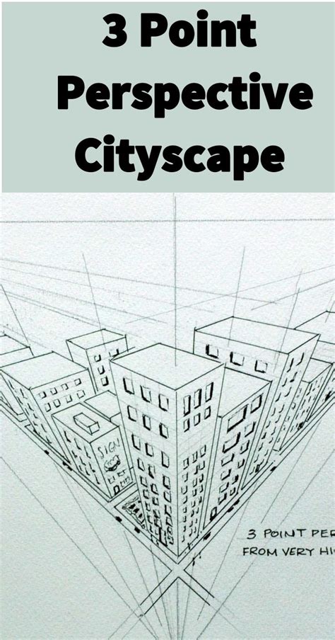 Practical demo on how to draw a city scape in 3 point perspective | Perspective drawing lessons ...