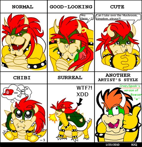 Style Meme: Bowser by Bowser2Queen on DeviantArt