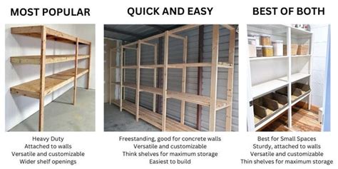 three different types of shelving are shown