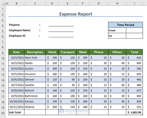 How to Create an Expense Report in Excel (Easy Steps) - ExcelDemy